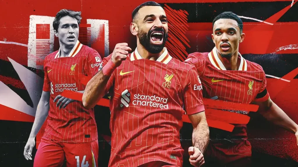 Loan Moves: Rhys Williams’ Future