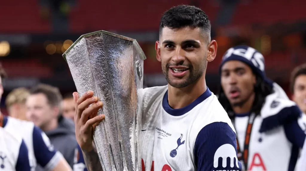 European Football and Ambition Considerations