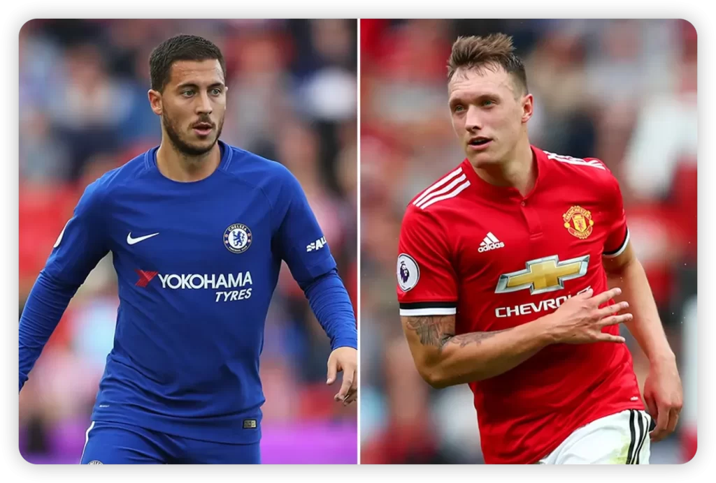 Hazard