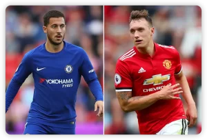 Hazard